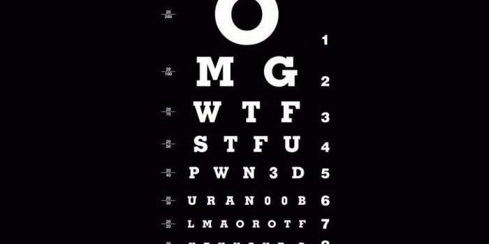 1024x1024 Depressed Wallpapers