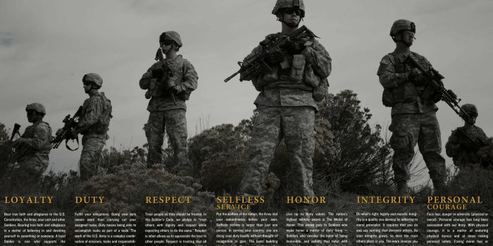 3000x2000 U.S. Army Wallpapers - Top Free U.S. Army Backgrounds - WallpaperAccess