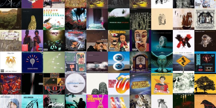 1440x900 Dave Matthews Band Stand Up Crash Busted Stuff Wallpaper « Tiled