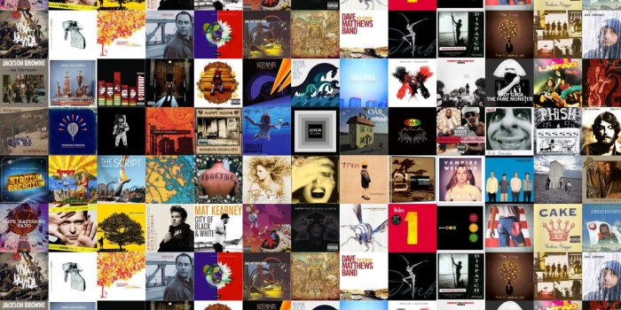 1280x800 Dave Matthews Band Under The Table And Dreaming Wallpaper « Tiled