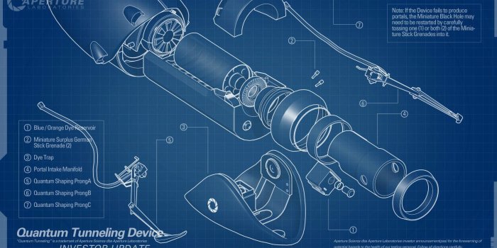 1920x1080 Portal gun blueprints wallpaper Game wallpapers 28589 | wallpapers