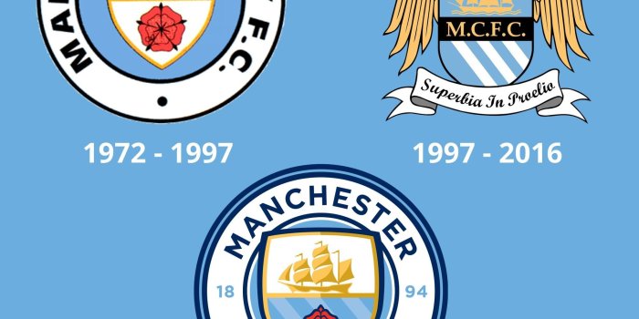 2000x2000 Manchester City Wallpaper 2017 ,wallpaper Download, - Man City Vs
