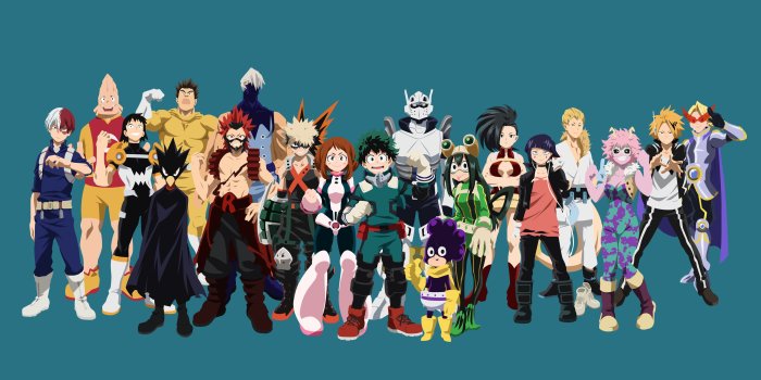 3840x2160 HD wallpaper: Anime, My Hero Academia, Denki Kaminari, Eijiro