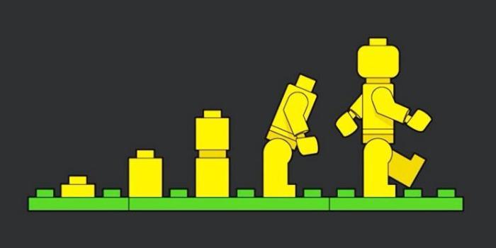 744x1392 Evolution of Lego Minifigure #LOL iPhone wallpaper - @mobile9