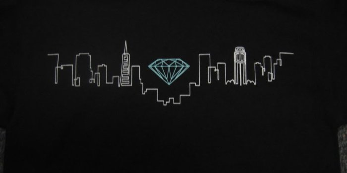 1024x768 Diamond Supply Co Wallpapers - Top Free Diamond Supply Co