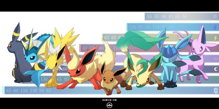 2788x1424 glaceon wallpaper hd - Tag | Download HD Wallpaperhd wallpapers