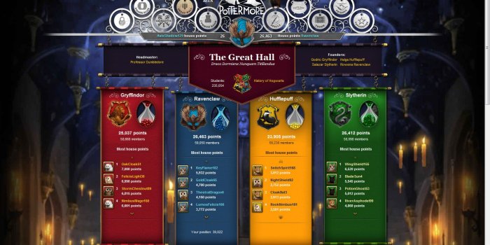 1600x900 Ravenclaw common room wallpaper Gallery