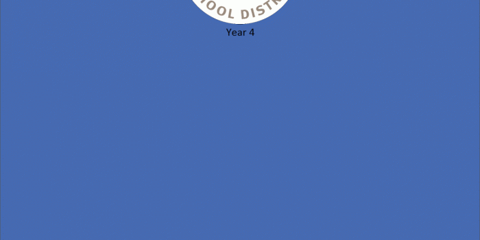 1200x1200 Android Devices | Integrated Technology Division