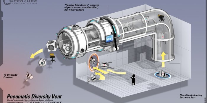 1920x1080 video games, Instructions, artwork, Portal 2, Turret :: Wallpapers