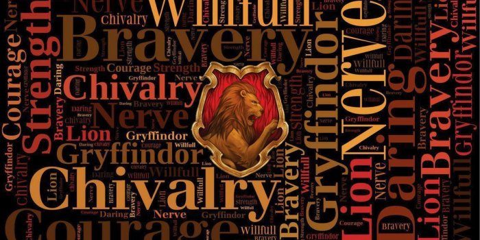1149x694 Gryffindor Wallpapers