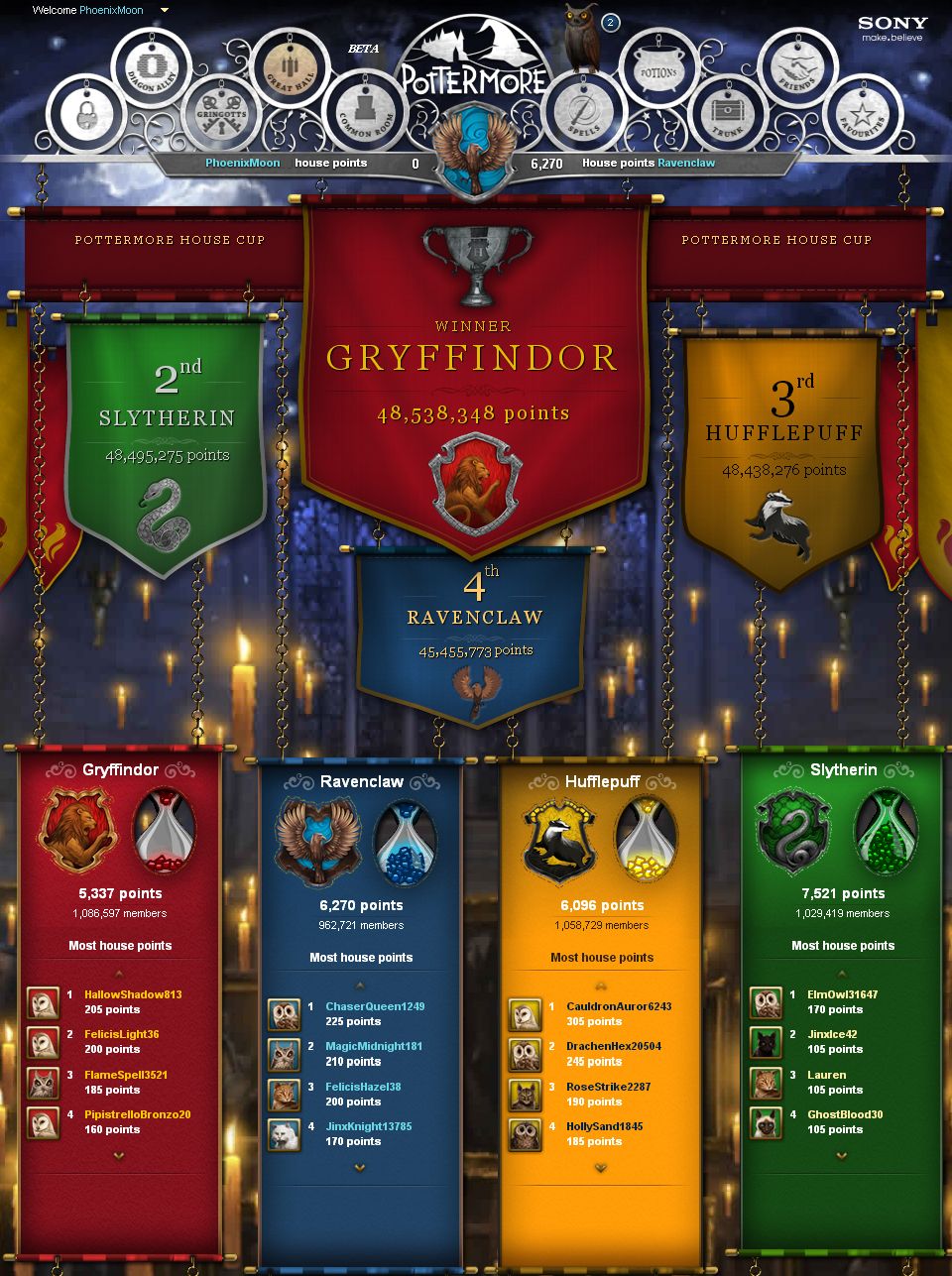 960x1287 Gryffindor | A Pottermore Journey