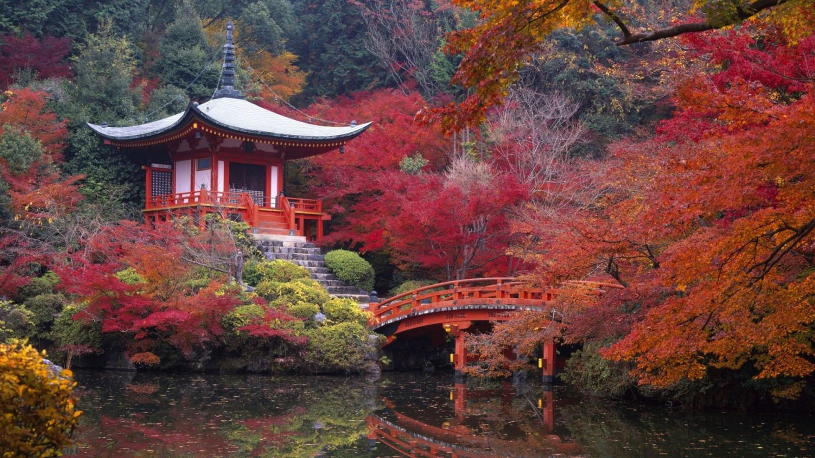 1920x1080 42 Kyoto HD Wallpapers | Background Images