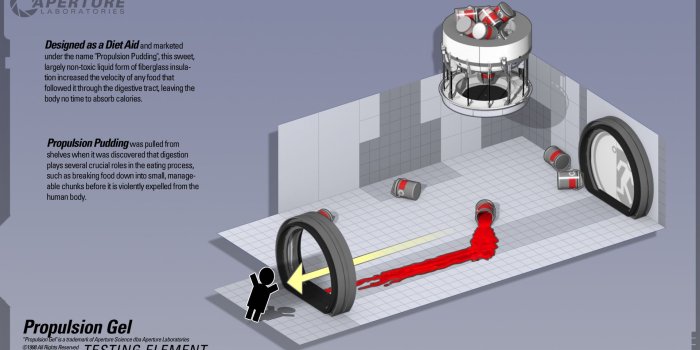 1920x1080 Portal, funny, Instructions, Portal 2, isometric :: Wallpapers