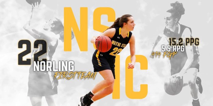 1280x720 Women's Basketball - Wayne State College Athletics
