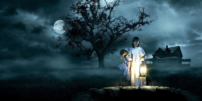 1600x1067 Annabelle Doll Wallpapers | Wallpapers Legend