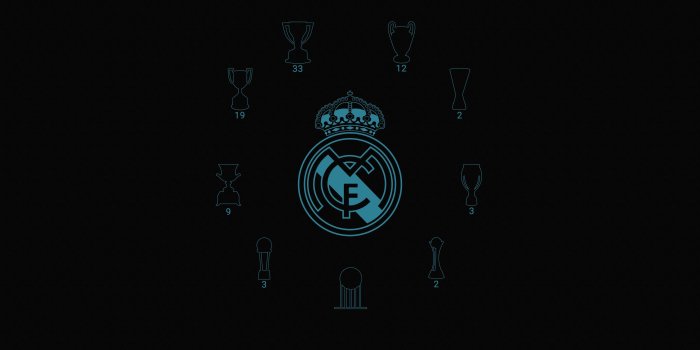 3840x2160 Real Madrid 2018 Wallpapers