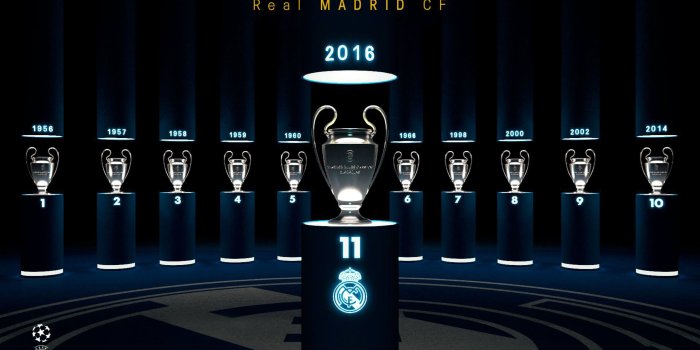 3840x2160 40+ Trophy Real Madrid Wallpapers - Download at WallpaperBro