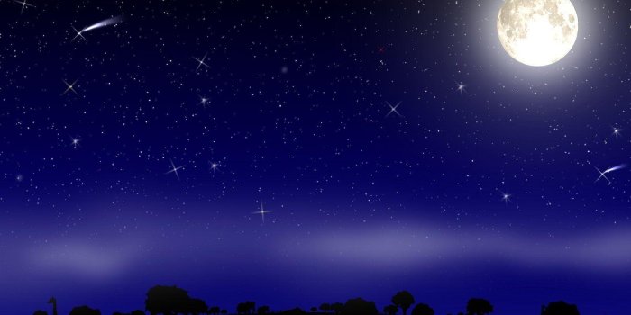 1600x1200 Night Sky Stars Wallpapers